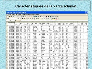 Característiques de la xarxa edumet 