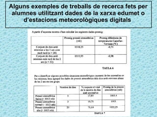 Alguns exemples de treballs de recerca fets per alumnes utilitzant dades de la xarxa edumet o d’estacions meteorològiques digitals  