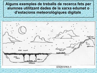 Alguns exemples de treballs de recerca fets per alumnes utilitzant dades de la xarxa edumet o d’estacions meteorològiques digitals  