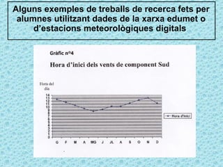 Alguns exemples de treballs de recerca fets per alumnes utilitzant dades de la xarxa edumet o d’estacions meteorològiques digitals  
