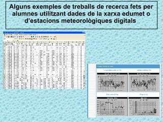 Alguns exemples de treballs de recerca fets per alumnes utilitzant dades de la xarxa edumet o d’estacions meteorològiques digitals  