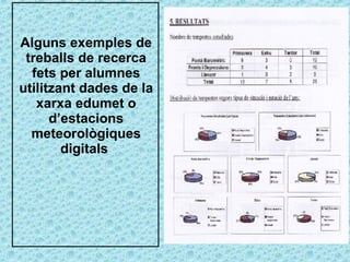Alguns exemples de treballs de recerca fets per alumnes utilitzant dades de la xarxa edumet o d’estacions meteorològiques digitals  