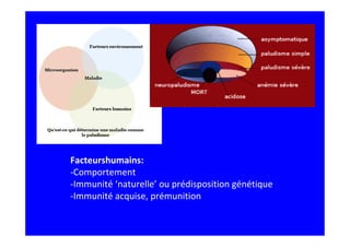Facteurshumains:
-Comportement
-Immunité ‘naturelle’ ou prédisposition génétique
-Immunité acquise, prémunition
 