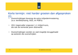 Korte termijn: niet harder groeien dan afgesproken
(I)
?    Overschrijdingen bovenop de extra miljardeninvestering
     (o.a. eerstelijnszorg, GGZ, en PGBs)

?    2011 tegenvaller ongeveer 1,1 miljard euro,
     die ook de komende jaren doorwerkt

?    Overschrijdingen worden zo veel mogelijk teruggehaald
     op sectoren die overschrijden




11                                  De toekomst van de zorg
 