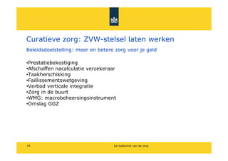 Curatieve zorg: ZVW-stelsel laten werken
Beleidsdoelstelling: meer en betere zorg voor je geld

?Prestatiebekostiging
?Afschaffen nacalculatie verzekeraar
?Taakherschikking
?Faillissementswetgeving
?Verbod verticale integratie
?Zorg in de buurt
?WMG: macrobeheersingsinstrument
?Omslag GGZ




14                                 De toekomst van de zorg
 