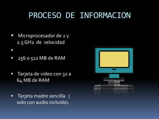 Unidades de disquetes ENTRADA DE DATOSTeclado  sencillo  ratón de dos botones