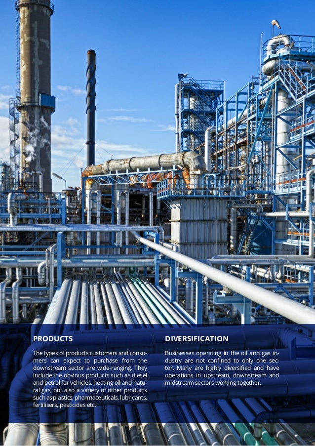 Oil and Gas Industry The Downstream Sector