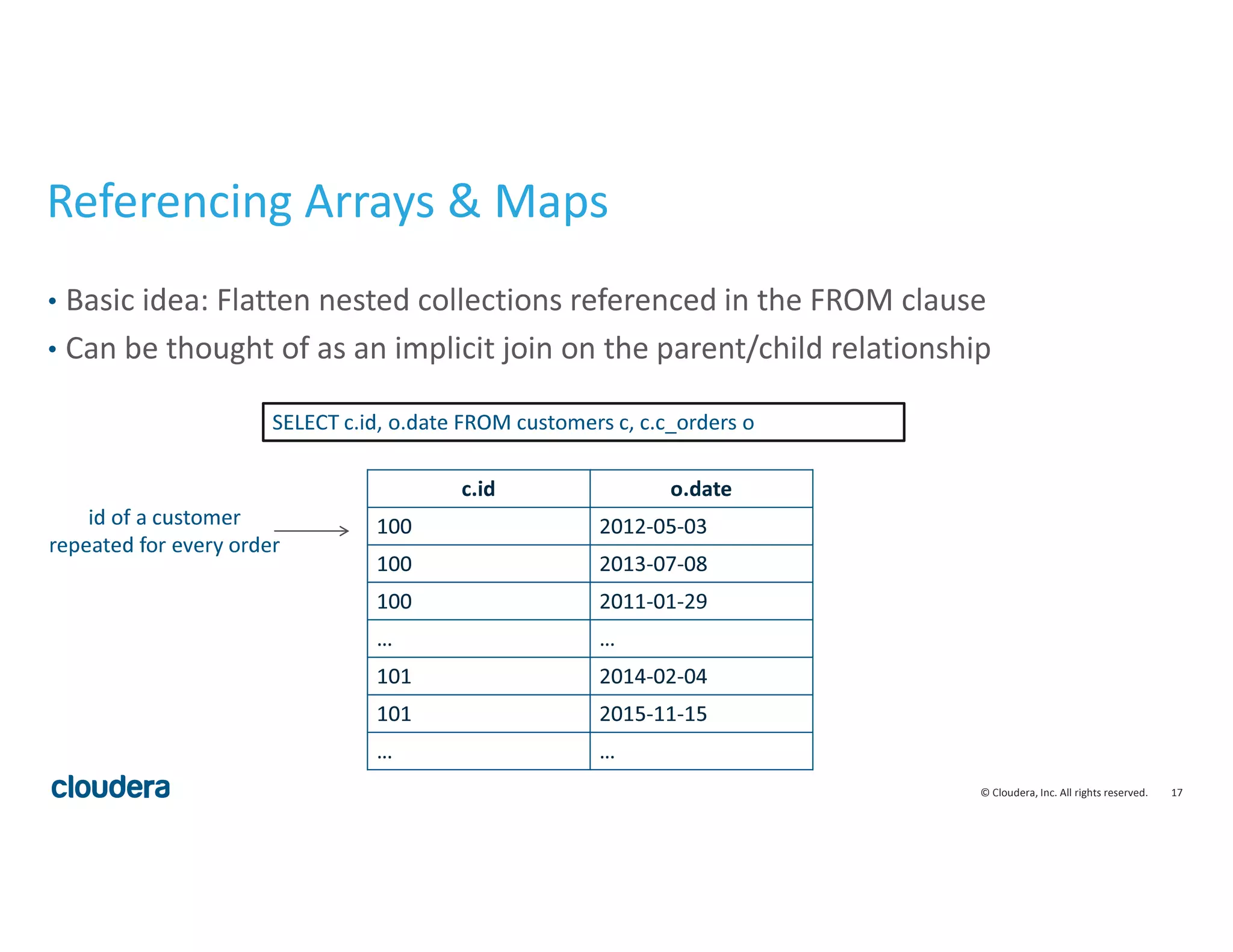 17© Cloudera, Inc. All rights reserved.
Referencing Arrays & Maps
• Basic idea: Flatten nested collections referenced in the FROM clause
• Can be thought of as an implicit join on the parent/child relationship
SELECT c.id, o.date FROM customers c, c.c_orders o
c.id o.date
100 2012-05-03
100 2013-07-08
100 2011-01-29
… …
101 2014-02-04
101 2015-11-15
… …
id of a customer
repeated for every order
 
