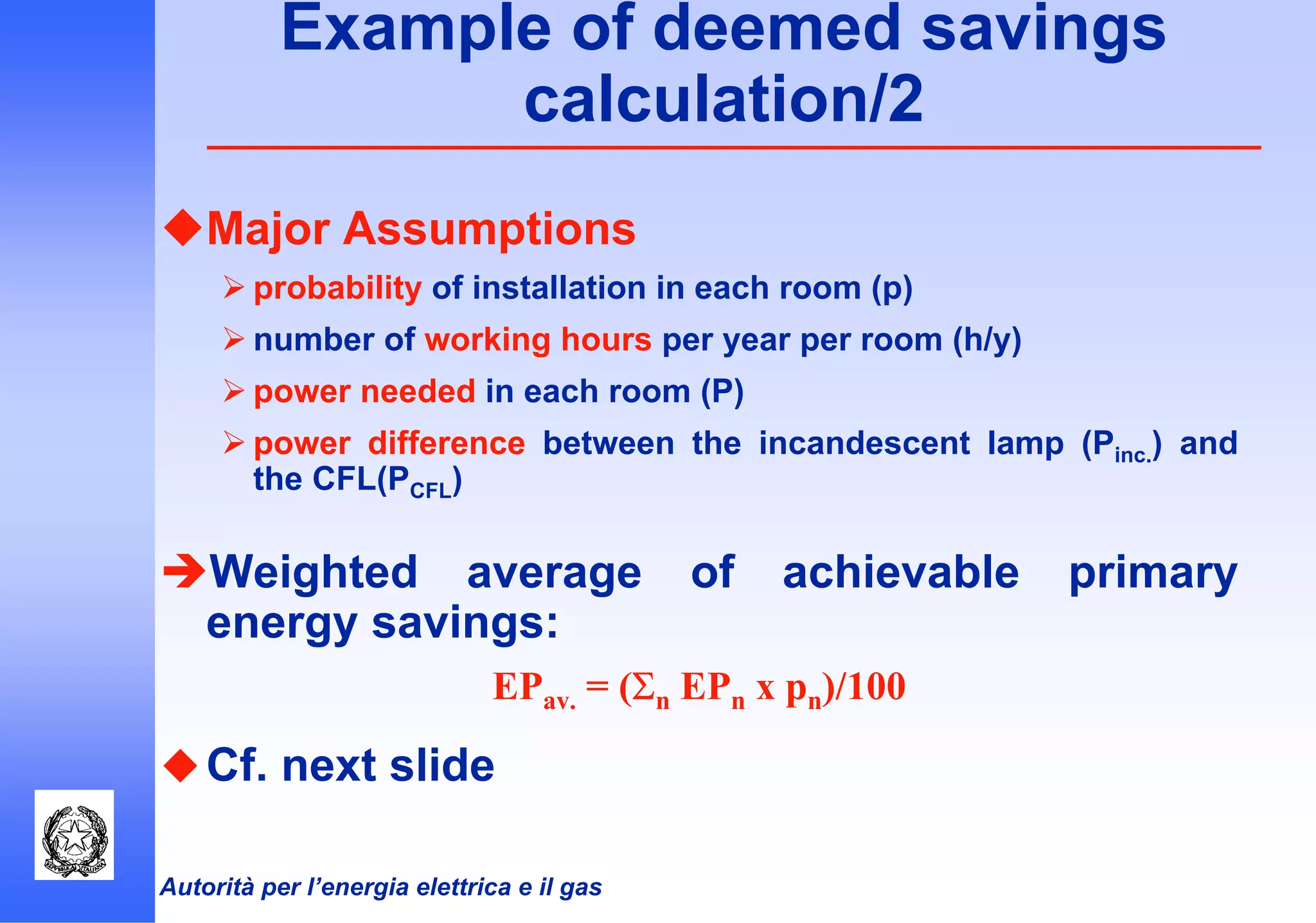 Autorità per l’energia elettrica e il gas
Example of deemed savings
calculation/2
Major Assumptions
probability of installation in each room (p)
number of working hours per year per room (h/y)
power needed in each room (P)
power difference between the incandescent lamp (Pinc.) and
the CFL(PCFL)
Weighted average of achievable primary
energy savings:
EPav. = (Σn EPn x pn)/100
Cf. next slide
 