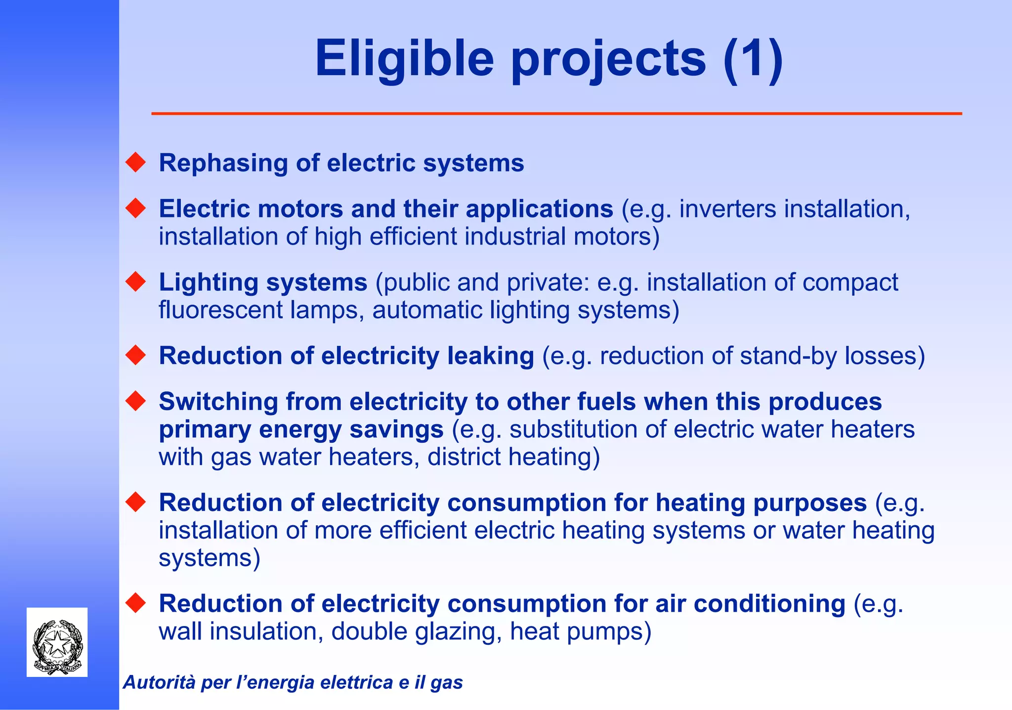 Autorità per l’energia elettrica e il gas
Eligible projects (1)
Rephasing of electric systems
Electric motors and their applications (e.g. inverters installation,
installation of high efficient industrial motors)
Lighting systems (public and private: e.g. installation of compact
fluorescent lamps, automatic lighting systems)
Reduction of electricity leaking (e.g. reduction of stand-by losses)
Switching from electricity to other fuels when this produces
primary energy savings (e.g. substitution of electric water heaters
with gas water heaters, district heating)
Reduction of electricity consumption for heating purposes (e.g.
installation of more efficient electric heating systems or water heating
systems)
Reduction of electricity consumption for air conditioning (e.g.
wall insulation, double glazing, heat pumps)
 