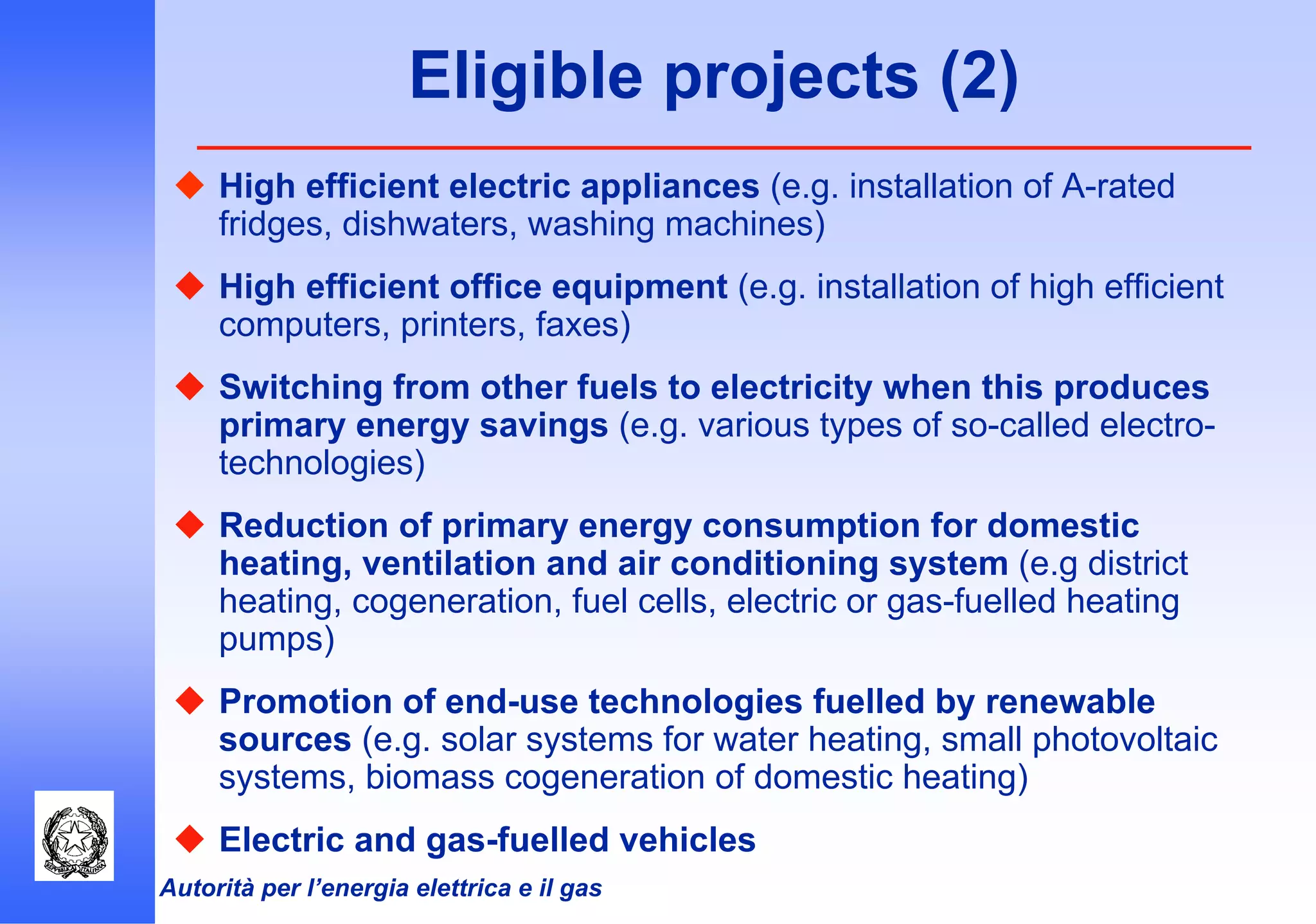 Autorità per l’energia elettrica e il gas
Eligible projects (2)
High efficient electric appliances (e.g. installation of A-rated
fridges, dishwaters, washing machines)
High efficient office equipment (e.g. installation of high efficient
computers, printers, faxes)
Switching from other fuels to electricity when this produces
primary energy savings (e.g. various types of so-called electro-
technologies)
Reduction of primary energy consumption for domestic
heating, ventilation and air conditioning system (e.g district
heating, cogeneration, fuel cells, electric or gas-fuelled heating
pumps)
Promotion of end-use technologies fuelled by renewable
sources (e.g. solar systems for water heating, small photovoltaic
systems, biomass cogeneration of domestic heating)
Electric and gas-fuelled vehicles
 