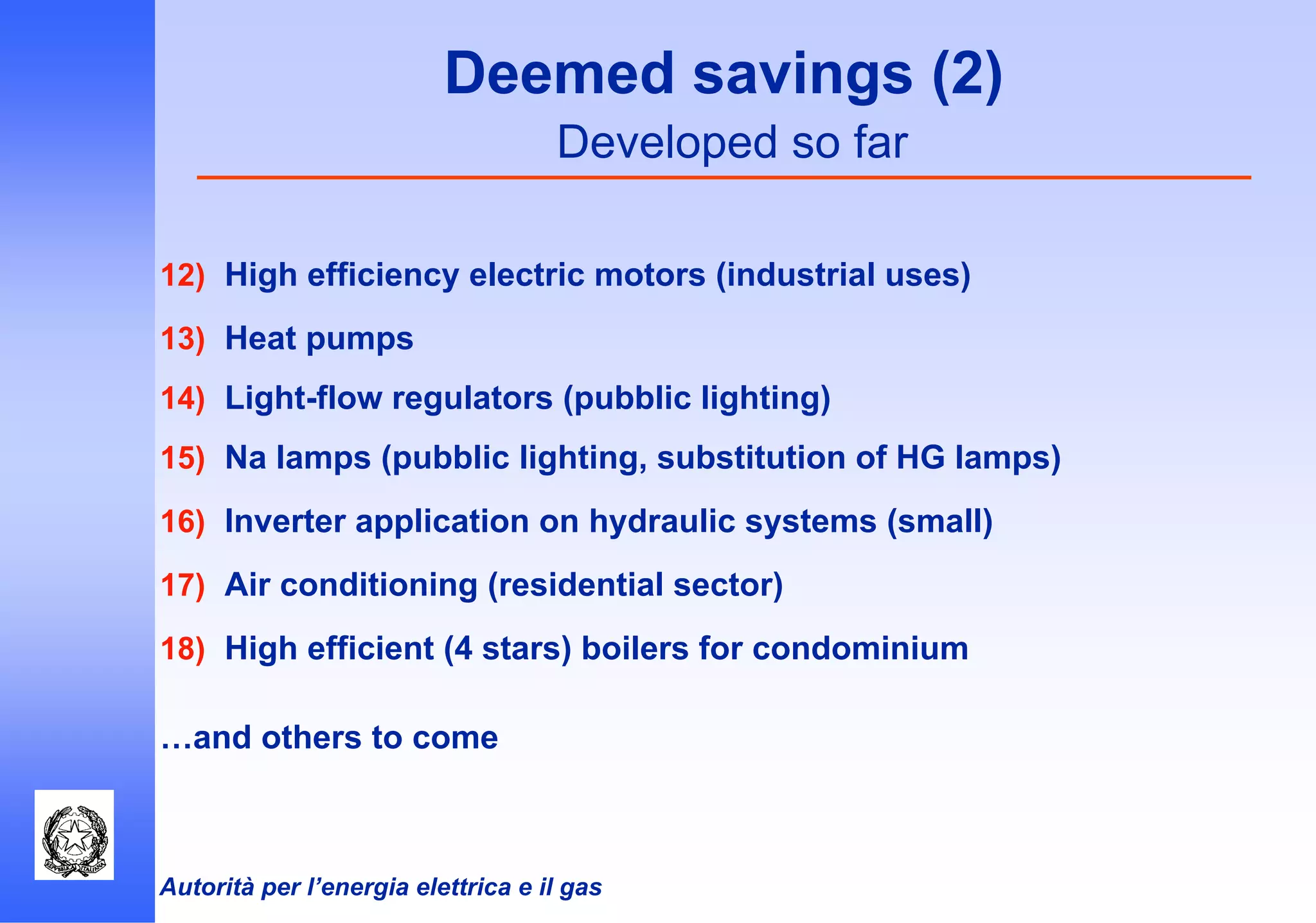 Autorità per l’energia elettrica e il gas
Deemed savings (2)
Developed so far
12) High efficiency electric motors (industrial uses)
13) Heat pumps
14) Light-flow regulators (pubblic lighting)
15) Na lamps (pubblic lighting, substitution of HG lamps)
16) Inverter application on hydraulic systems (small)
17) Air conditioning (residential sector)
18) High efficient (4 stars) boilers for condominium
…and others to come
 