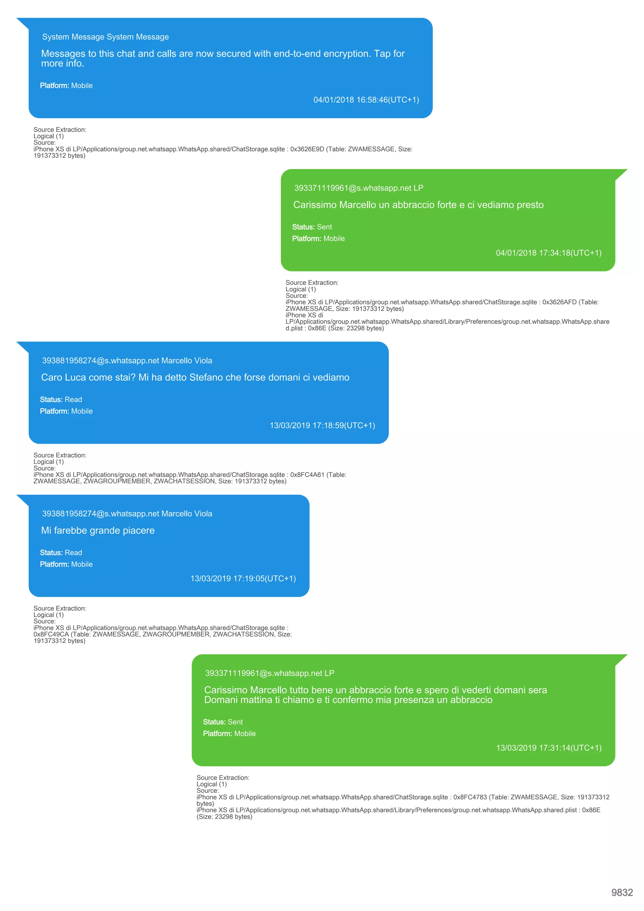 System Message System Message
Messages to this chat and calls are now secured with end-to-end encryption. Tap for
more info.
Platform: Mobile
04/01/2018 16:58:46(UTC+1)
Source Extraction:
Logical (1)
Source:
iPhone XS di LP/Applications/group.net.whatsapp.WhatsApp.shared/ChatStorage.sqlite : 0x3626E9D (Table: ZWAMESSAGE, Size:
191373312 bytes)
393371119961@s.whatsapp.net LP
Carissimo Marcello un abbraccio forte e ci vediamo presto
Status: Sent
Platform: Mobile
04/01/2018 17:34:18(UTC+1)
Source Extraction:
Logical (1)
Source:
iPhone XS di LP/Applications/group.net.whatsapp.WhatsApp.shared/ChatStorage.sqlite : 0x3626AFD (Table:
ZWAMESSAGE, Size: 191373312 bytes)
iPhone XS di
LP/Applications/group.net.whatsapp.WhatsApp.shared/Library/Preferences/group.net.whatsapp.WhatsApp.share
d.plist : 0x86E (Size: 23298 bytes)
393881958274@s.whatsapp.net Marcello Viola
Caro Luca come stai? Mi ha detto Stefano che forse domani ci vediamo
Status: Read
Platform: Mobile
13/03/2019 17:18:59(UTC+1)
Source Extraction:
Logical (1)
Source:
iPhone XS di LP/Applications/group.net.whatsapp.WhatsApp.shared/ChatStorage.sqlite : 0x8FC4A61 (Table:
ZWAMESSAGE, ZWAGROUPMEMBER, ZWACHATSESSION, Size: 191373312 bytes)
393881958274@s.whatsapp.net Marcello Viola
Mi farebbe grande piacere
Status: Read
Platform: Mobile
13/03/2019 17:19:05(UTC+1)
Source Extraction:
Logical (1)
Source:
iPhone XS di LP/Applications/group.net.whatsapp.WhatsApp.shared/ChatStorage.sqlite :
0x8FC49CA (Table: ZWAMESSAGE, ZWAGROUPMEMBER, ZWACHATSESSION, Size:
191373312 bytes)
393371119961@s.whatsapp.net LP
Carissimo Marcello tutto bene un abbraccio forte e spero di vederti domani sera
Domani mattina ti chiamo e ti confermo mia presenza un abbraccio
Status: Sent
Platform: Mobile
13/03/2019 17:31:14(UTC+1)
Source Extraction:
Logical (1)
Source:
iPhone XS di LP/Applications/group.net.whatsapp.WhatsApp.shared/ChatStorage.sqlite : 0x8FC4783 (Table: ZWAMESSAGE, Size: 191373312
bytes)
iPhone XS di LP/Applications/group.net.whatsapp.WhatsApp.shared/Library/Preferences/group.net.whatsapp.WhatsApp.shared.plist : 0x86E
(Size: 23298 bytes)
9832
 