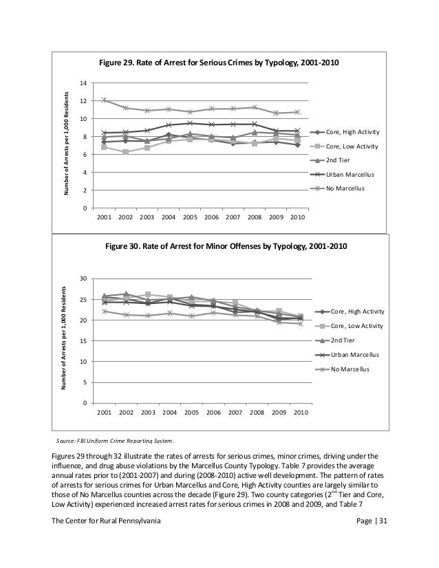 effectiveness of the criminal justice system Criminal justice (factor 8 of the wjp rule of law index) evaluates the criminal justice systeman effective criminal justice system is a key aspect of the rule of law, as it constitutes the conventional mechanism to redress grievances and bring action against individuals for offenses against society. effectiveness of the criminal justice system Criminal justice (factor 8 of the wjp rule of law index) evaluates the criminal justice systeman effective criminal justice system is a key aspect of the rule of law, as it constitutes the conventional mechanism to redress grievances and bring action against individuals for offenses against society.