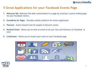 5 Great Applications for your Facebook Events Page
1. Welcome Tab- Welcome Tab adds customization to a page by creating a custom landing page
   for your Facebook visitors.

2. EventBrite for Pages – Provides another platform for online registration

3. Plancast – Great research tool for people to discover events

4. Nutshell Email – Allows you to send an email to all your fans and followers on Facebook at
   once

5. LiveStream – Allows you to stream your event on your Facebook page




                                                                                            15
 