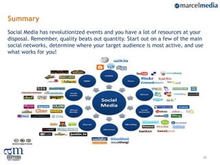 Summary
Social Media has revolutionized events and you have a lot of resources at your
disposal. Remember, quality beats out quantity. Start out on a few of the main
social networks, determine where your target audience is most active, and use
what works for you!




                                                                             30
 