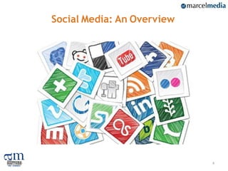Social Media: An Overview




                            4
 