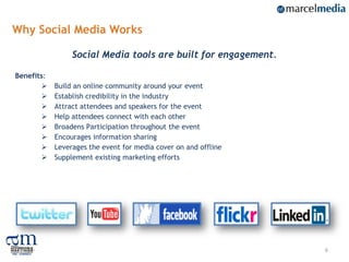 Why Social Media Works

                 Social Media tools are built for engagement.

Benefits:
           Build an online community around your event
           Establish credibility in the industry
           Attract attendees and speakers for the event
           Help attendees connect with each other
           Broadens Participation throughout the event
           Encourages information sharing
           Leverages the event for media cover on and offline
           Supplement existing marketing efforts




                                                                 6
 