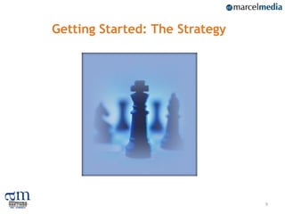 Getting Started: The Strategy




                                9
 