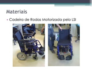 Materiais
• Cadeira de Rodas Motorizada pelo LSI
 