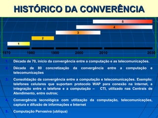 HISTÓRICO DA CONVERÊNCIA
       Histórico da Convergência Tecnológica
                                                                          5
                                                                     4
                                              3
                       2
         1

1970          1980          1990          2000             2010                            2030

 1.    Década de 70, início da convergência entre a computação e as telecomunicações.
 2.    Década de 80 concretização        da       convergência    entre   a   computação    e
       telecomunicações
 3.    Consolidação da convergência entre a computação e telecomunicações. Exemplo:
       telefones celulares que suportam protocolo WAP para conexão na Internet, a
       integração entre o telefone e a computação –   CTI, utilizado nas Centrais de
       Atendimento, entre outros;
 4.    Convergência tecnológica com utilização da computação, telecomunicações,
       captura e difusão de informações e Internet
 5.    Computação Pervasiva (ublíqua)
 