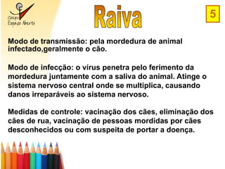 5

Modo de transmissão: pela mordedura de animal
infectado,geralmente o cão.

Modo de infecção: o vírus penetra pelo ferimento da
mordedura juntamente com a saliva do animal. Atinge o
sistema nervoso central onde se multiplica, causando
danos irreparáveis ao sistema nervoso.

Medidas de controle: vacinação dos cães, eliminação dos
cães de rua, vacinação de pessoas mordidas por cães
desconhecidos ou com suspeita de portar a doença.
 