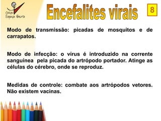 8

Modo de transmissão: picadas de mosquitos e de
carrapatos.


Modo de infecção: o vírus é introduzido na corrente
sanguínea pela picada do artrópodo portador. Atinge as
células do cérebro, onde se reproduz.


Medidas de controle: combate aos artrópodos vetores.
Não existem vacinas.
 