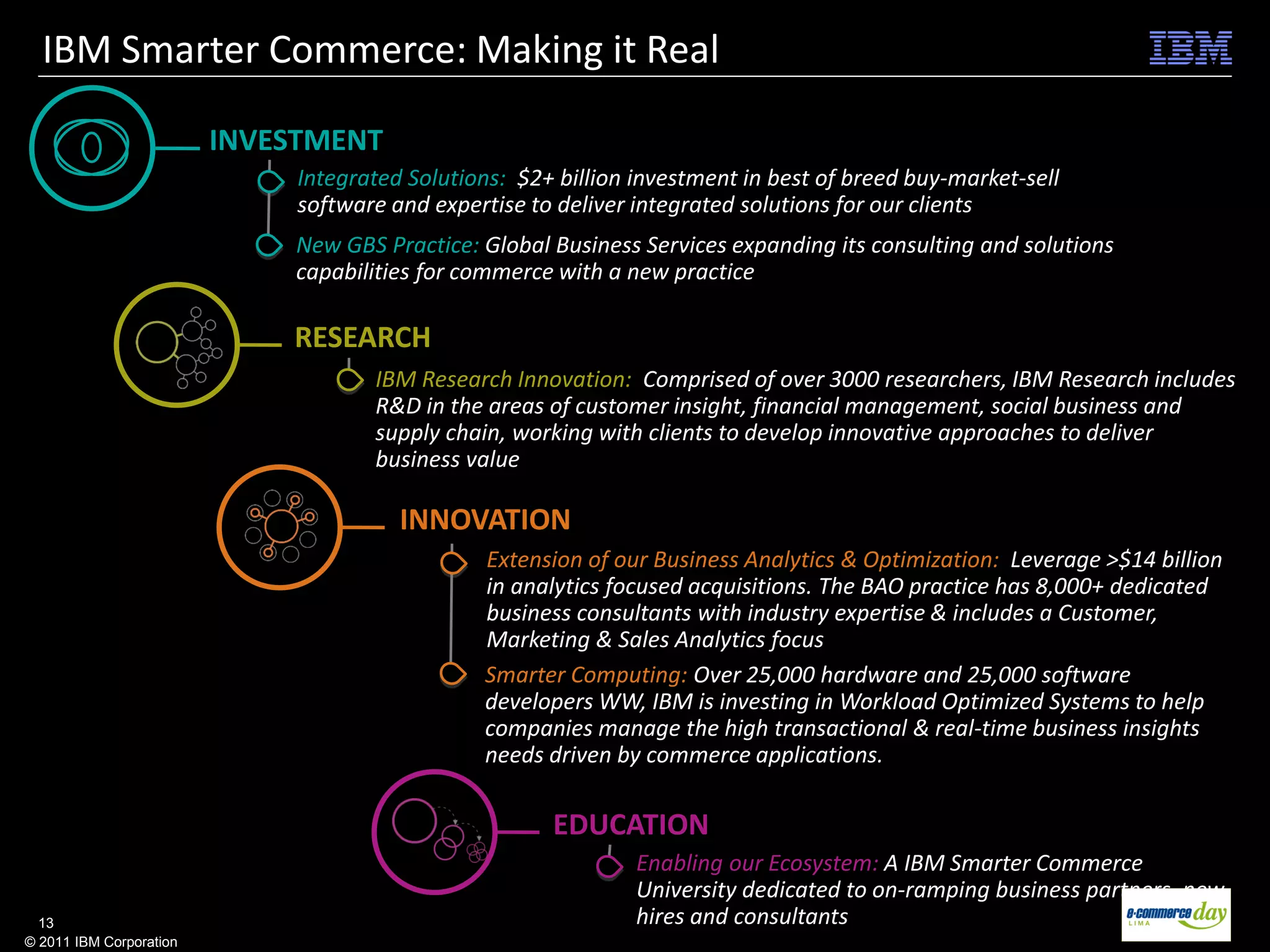 IBM Smarter Commerce: Making it Real

                         INVESTMENT
                              Integrated Solutions: $2+ billion investment in best of breed buy-market-sell
                              software and expertise to deliver integrated solutions for our clients
                             New GBS Practice: Global Business Services expanding its consulting and solutions
                             capabilities for commerce with a new practice

                             RESEARCH
                                     IBM Research Innovation: Comprised of over 3000 researchers, IBM Research includes
                                     R&D in the areas of customer insight, financial management, social business and
                                     supply chain, working with clients to develop innovative approaches to deliver
                                     business value

                                        INNOVATION
                                                Extension of our Business Analytics & Optimization: Leverage >$14 billion
                                                in analytics focused acquisitions. The BAO practice has 8,000+ dedicated
                                                business consultants with industry expertise & includes a Customer,
                                                Marketing & Sales Analytics focus
                                                Smarter Computing: Over 25,000 hardware and 25,000 software
                                                developers WW, IBM is investing in Workload Optimized Systems to help
                                                companies manage the high transactional & real-time business insights
                                                needs driven by commerce applications.

                                                       EDUCATION
                                                                Enabling our Ecosystem: A IBM Smarter Commerce
                                                                University dedicated to on-ramping business partners, new
  13                                                            hires and consultants
© 2011 IBM Corporation
 