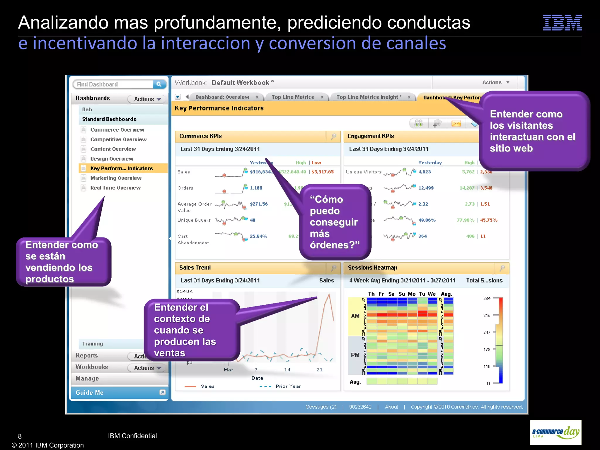 Analizando mas profundamente, prediciendo conductas
 e incentivando la interaccion y conversion de canales


                                                                   Entender como
                                                                   los visitantes
                                                                   interactuan con el
                                                                   sitio web




                                                       “Cómo
                                                       puedo
                                                       conseguir
                                                       más
    Entender como                                      órdenes?”
    se están
    vendiendo los
    productos

                                        Entender el
                                        contexto de
                                        cuando se
                                        producen las
                                        ventas




  8                      IBM Confidential
© 2011 IBM Corporation
 