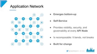#CD22
Application Network
● Emerges bottom-up
● Self-Service
● Provides visibility, security, and
governability at every A...