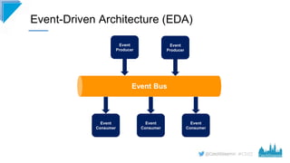 #CD22
Event-Driven Architecture (EDA)
Event Bus
Event
Consumer
Event
Consumer
Event
Consumer
Event
Producer
Event
Producer
 