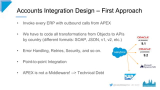 #CD22
• Invoke every ERP with outbound calls from APEX
• We have to code all transformations from Objects to APIs
by country (different formats: SOAP, JSON, v1, v2, etc.)
• Error Handling, Retries, Security, and so on.
• Point-to-point Integration
• APEX is not a Middleware! --> Technical Debt
Accounts Integration Design – First Approach
9.1
9.2
 