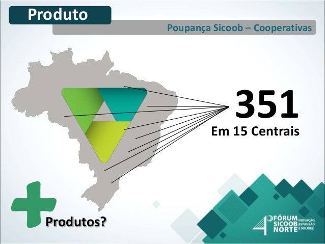 4º Fórum Sicoob Norte - Painel 3 Expandindo seus Negócios 