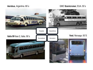 Minimalismo Imponência Racionallidade Ousadia GMC  Scenicruiser , EUA. 50´s  Italia 99  fase 2, Italia. 90´s  Aerobus , Argentina. 80´s  Vest , Noruega. 00´S  