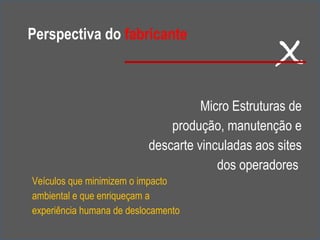 X Perspectiva do  fabricante Micro Estruturas de produção, manutenção e descarte vinculadas aos sites dos operadores  Veículos que minimizem o impacto ambiental e que enriqueçam a experiência humana de deslocamento 