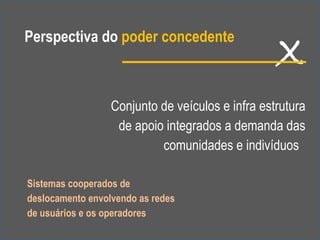 X Conjunto de veículos e infra estrutura de apoio integrados a demanda das comunidades e indivíduos  Perspectiva do  poder concedente Sistemas cooperados de deslocamento envolvendo as redes de usuários e os operadores 