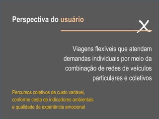 X Viagens flexíveis que atendam demandas individuais por meio da combinação de redes de veículos particulares e coletivos Perspectiva do  usuário Percursos coletivos de custo variável, conforme cesta de indicadores ambientais e qualidade da experiência emocional  