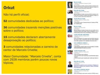 Marketing Digital - Análise Marcelo Crivella