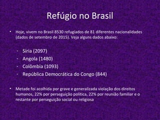 Refúgio no Brasil
• Hoje, vivem no Brasil 8530 refugiados de 81 diferentes nacionalidades
(dados de setembro de 2015). Vej...