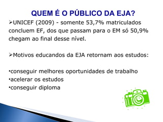 QUEM É O PÚBLICO DA EJA?  UNICEF (2009) - somente 53,7% matriculados concluem EF, dos que passam para o EM só 50,9% chegam ao final desse nível. Motivos educandos da EJA retornam aos estudos: conseguir melhores oportunidades de trabalho acelerar os estudos conseguir diploma 