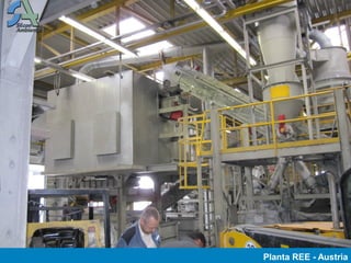 Planta REE - Austria
 
