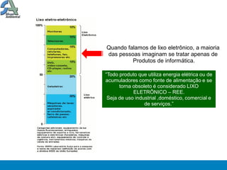 Quando falamos de lixo eletrônico, a maioria
das pessoas imaginam se tratar apenas de
         Produtos de informática.

“Todo produto que utiliza energia elétrica ou de
acumuladores como fonte de alimentação e se
      torna obsoleto é considerado LIXO
            ELETRÔNICO – REE.
 Seja de uso industrial ,doméstico, comercial e
                 de serviços.”
 