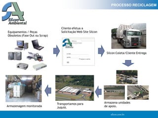 RESÍDUOS ELETRO-ELETRÔNICOS
                                                               PROCESSO RECICLAGEM




                                  Cliente efetua a
Equipamentos / Peças              Solicitação Web Site Silcon
Obsoletos (Fase Out ou Scrap)




                                                                 Silcon Coleta/Cliente Entrega




                                Transportamos para              Armazena unidades
Armazenagem monitorada          Juquiá.                         de apoio.

                                                                    silcon.com.br.
 