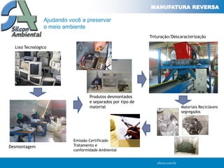 RESÍDUOS ELETRO-ELETRÔNICOS
                                                           MANUFATURA REVERSA

                Ajudando você a preservar
                o meio ambiente
                                                             Trituração/Descaracterização

  Lixo Tecnológico




                                   Produtos desmontados
                                   e separados por tipo de
                                   material                                     Materiais Recicláveis
                                                                                segregados




                           Emissão Certificado
Desmontagem                Tratamento e
                           conformidade Ambiental


                                                                silcon.com.br
 