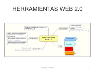 HERRAMIENTAS WEB 2.0
DR. JORGE MORALES 5