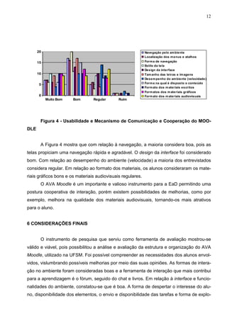 12




      20                                                     Navegação pelo am biente
                                                             Localização dos m enus e atalhos
      15                                                     Form a de navegação
                                                             Estilo da tela
                                                             Design da interface
      10                                                     Tam anho das letras e im agens
                                                             Desem penho do am biente (velocidade)
       5                                                     Form a na qual é disposto o conteúdo
                                                             Form ato dos m ateriais escritos
                                                             Form atos dos m ateriais gráficos
       0                                                     Form ato dos m ateriais audiovisuais
           Muito Bom   Bom       Regular      Ruim




       Figura 4 - Usabilidade e Mecanismo de Comunicação e Cooperação do MOO-
DLE


       A Figura 4 mostra que com relação à navegação, a maioria considera boa, pois as
telas propiciam uma navegação rápida e agradável. O design da interface foi considerado
bom. Com relação ao desempenho do ambiente (velocidade) a maioria dos entrevistados
considera regular. Em relação ao formato dos materiais, os alunos consideraram os mate-
riais gráficos bons e os materiais audiovisuais regulares.
       O AVA Moodle é um importante e valioso instrumento para a EaD permitindo uma
postura cooperativa de interação, porém existem possibilidades de melhorias, como por
exemplo, melhora na qualidade dos materiais audiovisuais, tornando-os mais atrativos
para o aluno.


6 CONSIDERAÇÕES FINAIS


       O instrumento de pesquisa que serviu como ferramenta de avaliação mostrou-se
válido e viável, pois possibilitou a análise e avaliação da estrutura e organização do AVA
Moodle, utilizado na UFSM. Foi possível compreender as necessidades dos alunos envol-
vidos, vislumbrando possíveis melhorias por meio das suas opiniões. As formas de intera-
ção no ambiente foram consideradas boas e a ferramenta de interação que mais contribui
para a aprendizagem é o fórum, seguido do chat e livros. Em relação à interface e funcio-
nalidades do ambiente, constatou-se que é boa. A forma de despertar o interesse do alu-
no, disponibilidade dos elementos, o envio e disponibilidade das tarefas e forma de explo-
 
