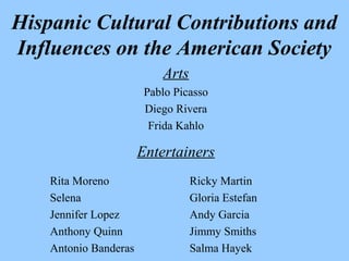 Hispanic Cultural Contributions and 
Influences on the American Society 
Arts 
Pablo Picasso 
Diego Rivera 
Frida Kahlo 
Entertainers 
Rita Moreno Ricky Martin 
Selena Gloria Estefan 
Jennifer Lopez Andy Garcia 
Anthony Quinn Jimmy Smiths 
Antonio Banderas Salma Hayek 
 