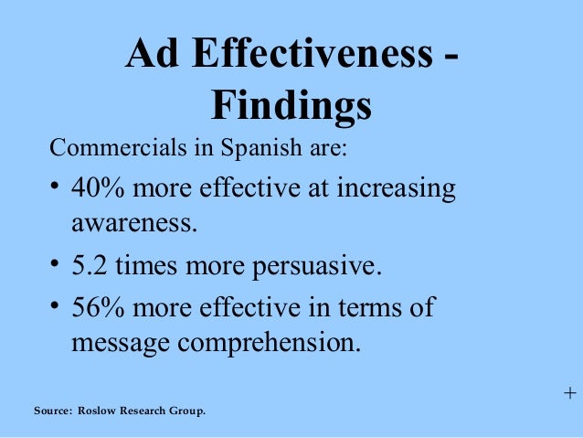 Communication masters thesis