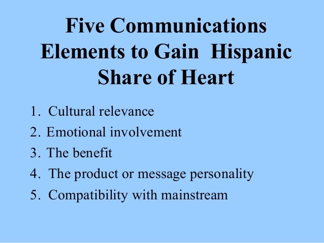 Communication masters thesis