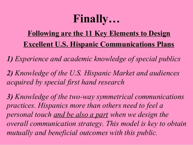 Communication masters thesis